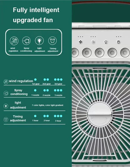 Climatiseur Mobile 3 EN 1 :  Rafraichisseur, Déshumidificateur et Ventilateur